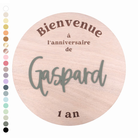 Panneau personnalisable...